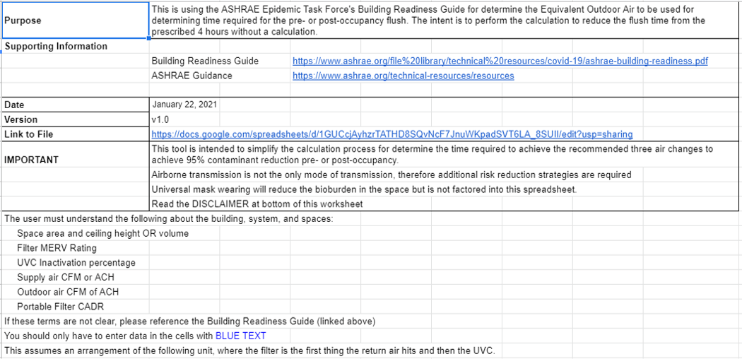 Building Readiness